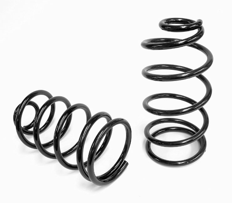 Coil Rating